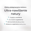 Zestaw Ultra-nawilżenie natury
